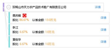 数字赋能农业 双鸭山市天力农产品技术推广有限责任公司的软件开发之路