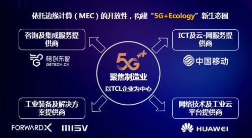 灵动科技AMR乘“新基建”东风，全球首个5G AMR示范项目开启规模化推广